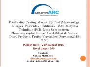 Food Safety Testing Market