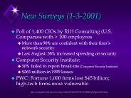 New Surveys (1-3-2001)