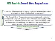 NATA Foundation Research Mentor Program Process
