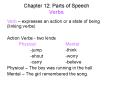 Chapter 12: Parts of Speech Verbs PowerPoint PPT Presentation