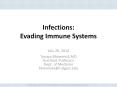 Infections: Evading Immune Systems PowerPoint PPT Presentation