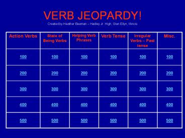 VERB JEOPARDY! Created by Heather Beaman 