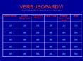 VERB JEOPARDY! Created by Heather Beaman  PowerPoint PPT Presentation