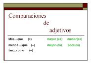 Comparaciones            de                adjetivos