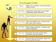 Ancient%20Egypt PowerPoint PPT Presentation