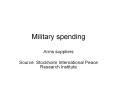 Military spending PowerPoint PPT Presentation