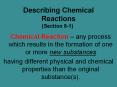 Chemical%20Reaction%20 PowerPoint PPT Presentation