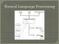 Natural Language Processing PowerPoint PPT Presentation