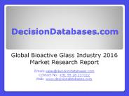 Bioactive Glass Industry 2016 : Global Market Outlook