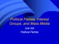 Political Parties, Interest Groups, and Mass Media PowerPoint PPT Presentation