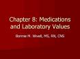 Chapter%208:%20Medications%20and%20Laboratory%20Values PowerPoint PPT Presentation