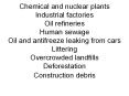Chemical and nuclear plants Industrial factories Oil refineries Human sewage Oil and antifreeze leaking from cars Littering Overcrowded landfills Deforestation Construction debris PowerPoint PPT Presentation