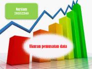 ukuran pemusatan data