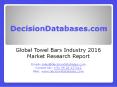 Towel Bars Market Analysis and Forecasts 2021 PowerPoint PPT Presentation