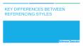 Key Differences Between Referencing Styles PowerPoint PPT Presentation