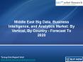 Big data, business intelligence, and analytics market: JSBMarketResearch PowerPoint PPT Presentation