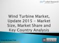 Wind Turbine Market, Update 2015: JSBMarketResearch PowerPoint PPT Presentation