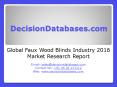 Global Faux Wood Blinds Industry Sales and Revenue Forecast 2016 PowerPoint PPT Presentation
