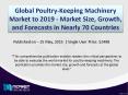 Poultry-Keeping Machinery Market Forecast & Future Industry Trends PowerPoint PPT Presentation