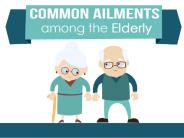 Common Ailments among the Elderly