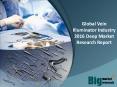 Vein Illuminator Industry 2016 Deep Market Research Report PowerPoint PPT Presentation