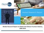 Fructose Market 2009-2019