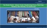 Pan Masala Manufacturing Plant Project Report