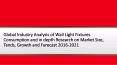 Global Industry Analysis of Wall Light Fixtures Consumption and in depth Research on Market Size, Tends, Growth and Forecast 2016-2021 PowerPoint PPT Presentation