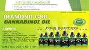 Get The Best Cannabinol Oil