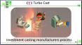 Complete Investment Casting Manufacturers Process - Turbo Cast PowerPoint PPT Presentation