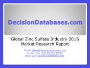 International Zinc Sulfate Industry Key Manufacturers Analysis 2021