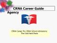 CRNA Career Guide Agency PowerPoint PPT Presentation