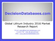 Global Lithium Market 2016:Industry Trends and Analysis