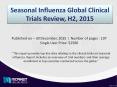 Seasonal Influenza Global Clinical Trials Review, H2, 2015 - New Study Released PowerPoint PPT Presentation