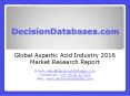 Global Aspartic Acid Market 2016:Industry Trends and Analysis PowerPoint PPT Presentation