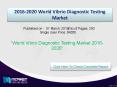 Future Market Trends of  World Vibrio Diagnostic Testing Market PowerPoint PPT Presentation