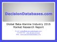 Beta-Alanine Market Analysis 2016 Development Trends PowerPoint PPT Presentation