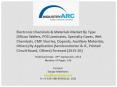 Electronic Chemicals & Materials Market: suppliers for electronics industries to grow at a fast pace. PowerPoint PPT Presentation