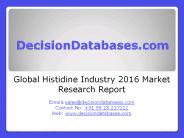 Histidine Market Analysis 2016 Development Trends