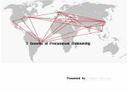 3 Benefits of Procurement Outsourcing