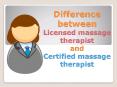 Difference between Licensed massage therapist and Certified massage therapist PowerPoint PPT Presentation