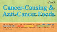 Cancer-Causing and Anti-Cancer Foods
