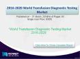 Key Factors for World Transfusion Diagnostic Testing Market PowerPoint PPT Presentation