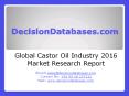 Castor Oil Market Report -  Global Industry Analysis PowerPoint PPT Presentation