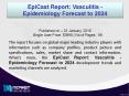 Vasculitis - Epidemiology: Developments, Opportunities, Market Analysis, Future Trends! PowerPoint PPT Presentation