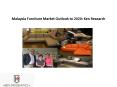 Malaysia furniture market outlook to 2020:Ken Research