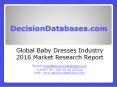 Global Baby Dresses Market Forecasts to 2021 PowerPoint PPT Presentation