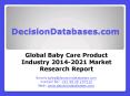 Baby Care Product Market - Industry Research Report upto 2021 PowerPoint PPT Presentation
