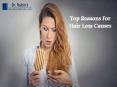 Hair Loss Treatment - Rubins Hair Restoration PowerPoint PPT Presentation