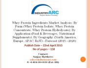 Whey Protein Ingredients Market Forecast 2015-2020